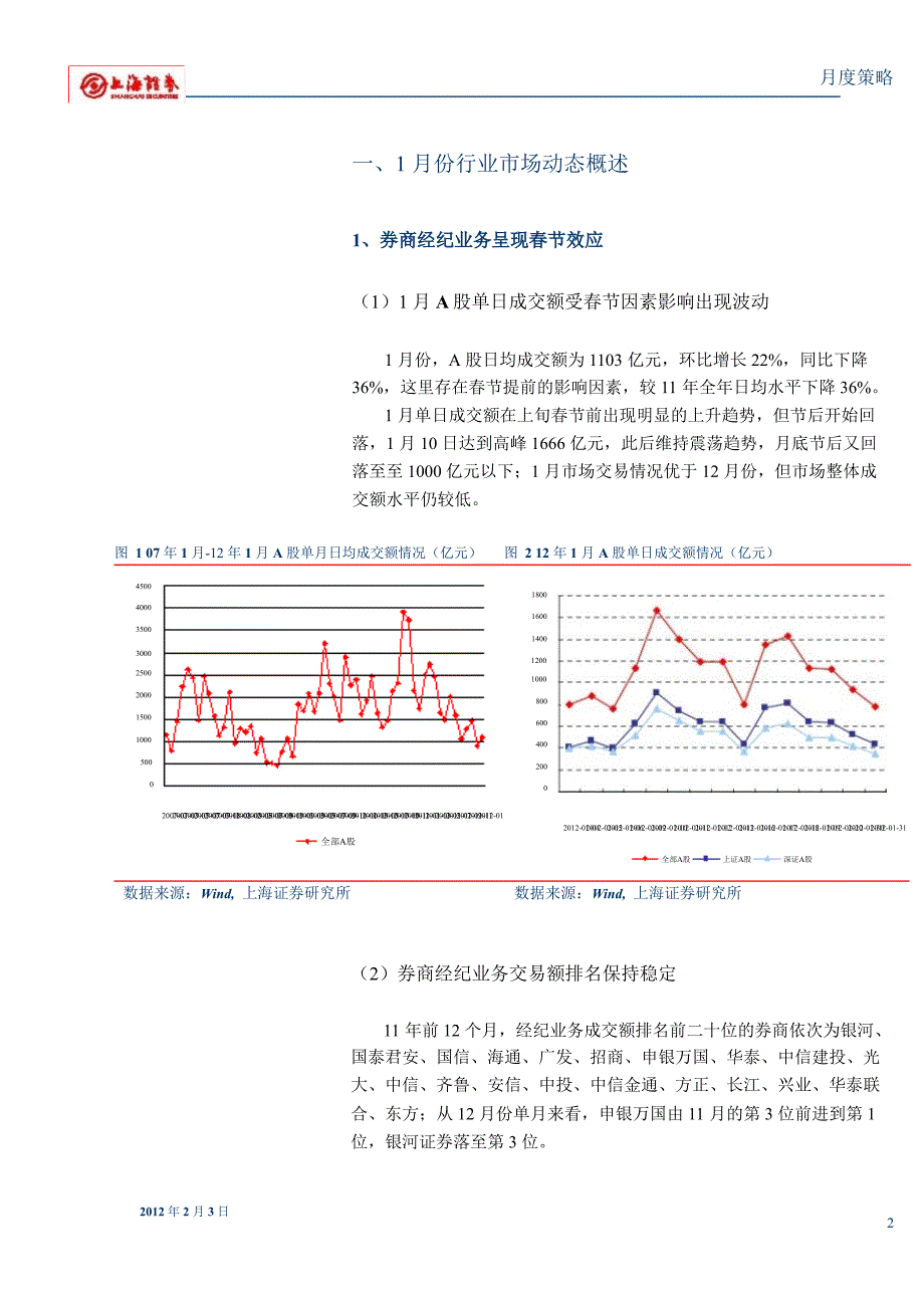 2月证券业投资策略：市场持续反弹或出现超跌反弹机会0206_第2页