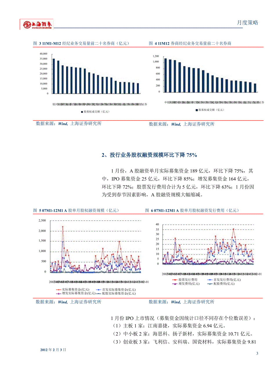 2月证券业投资策略：市场持续反弹或出现超跌反弹机会0206_第3页