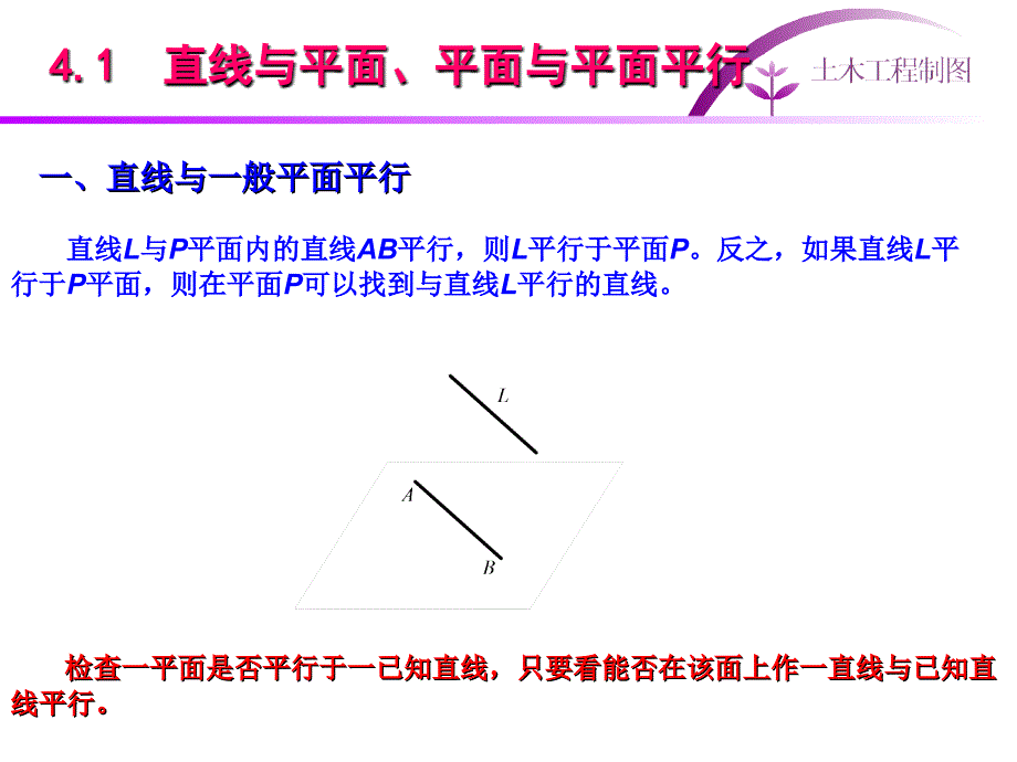 土木工程制图第四章直线和平面平面和平面的位置关系_第2页