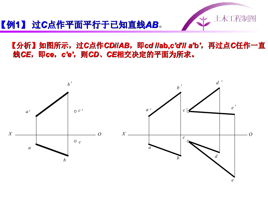 土木工程制图第四章直线和平面平面和平面的位置关系_第3页