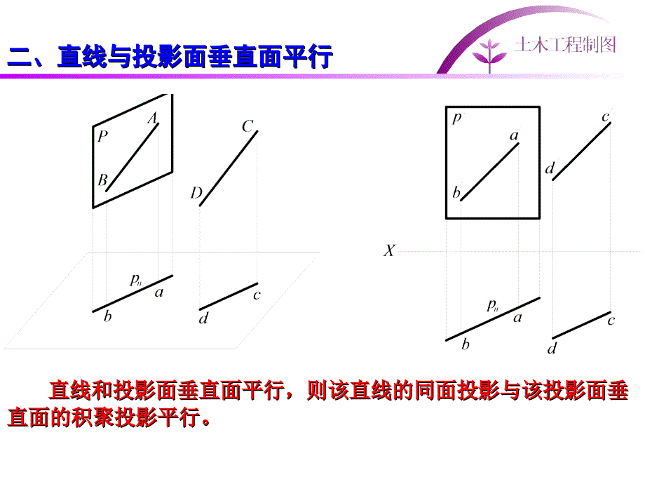 土木工程制图第四章直线和平面平面和平面的位置关系_第4页