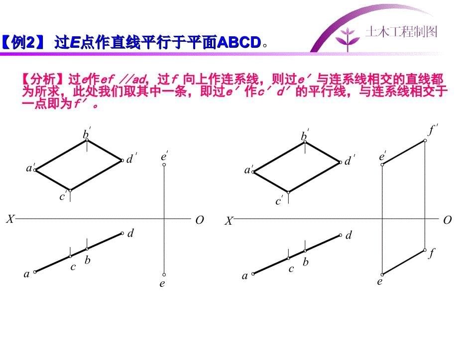 土木工程制图第四章直线和平面平面和平面的位置关系_第5页