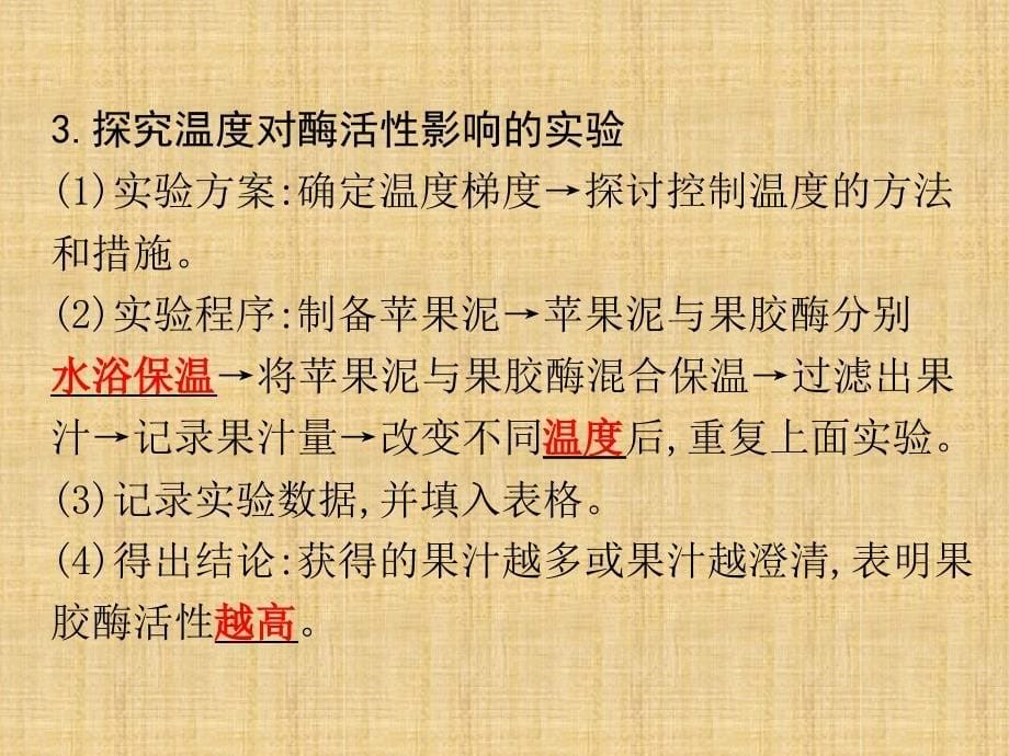 导与练高考生物一轮复习专题3酶的研究与应用名师优质课件新人教版选修1_第5页