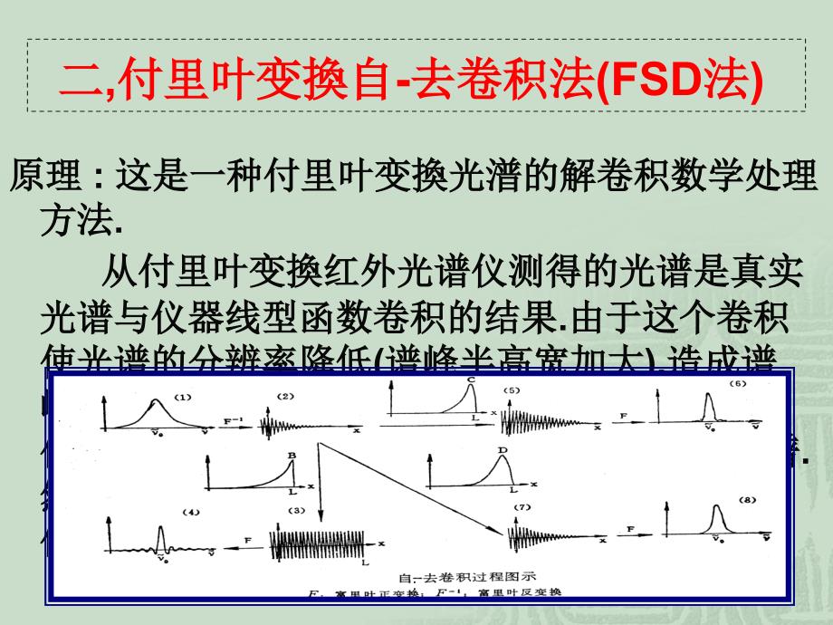 红外线光谱6.红外分峰技术其应用ppt课件_第4页