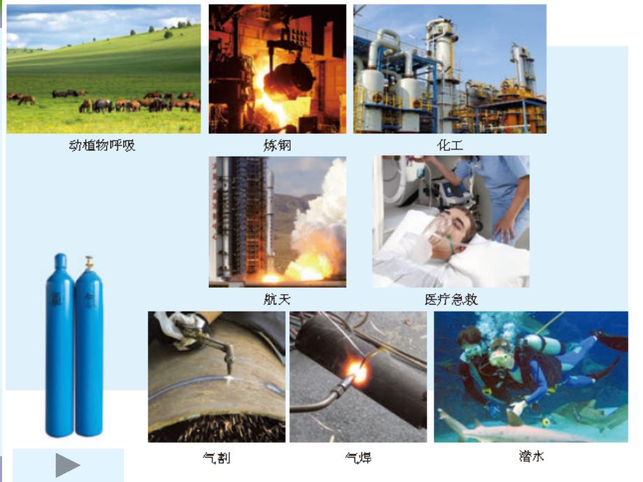 人教课标版初中化学九年级上册第二单元课题3制取氧气第2课时共12张PPT_第1页