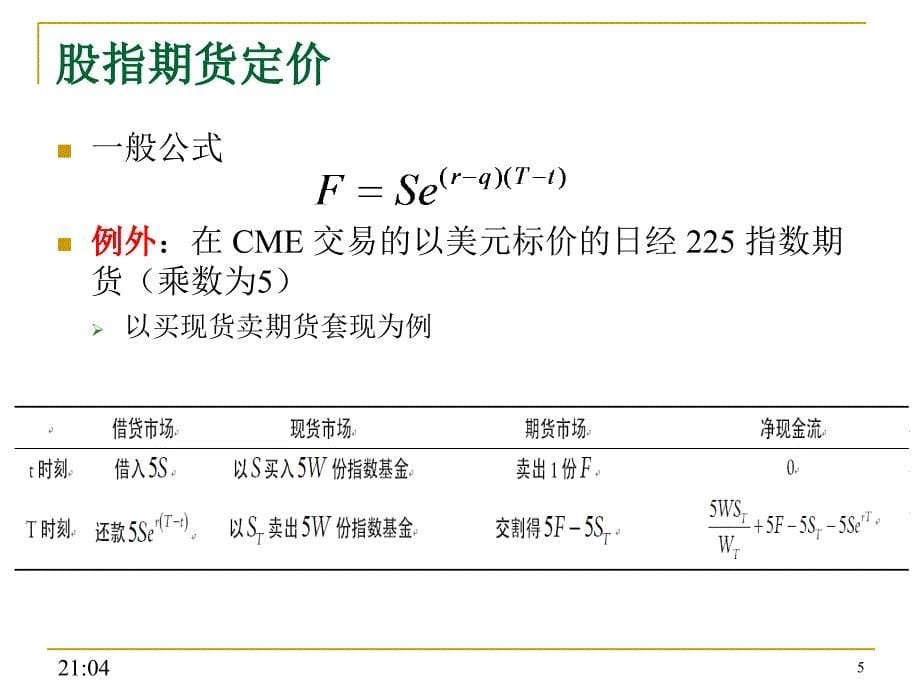 郑振龙金融工程FE5课堂PPT_第5页