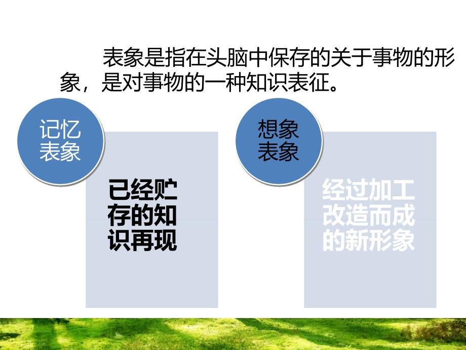 认知心理学-表象ppt课件_第4页