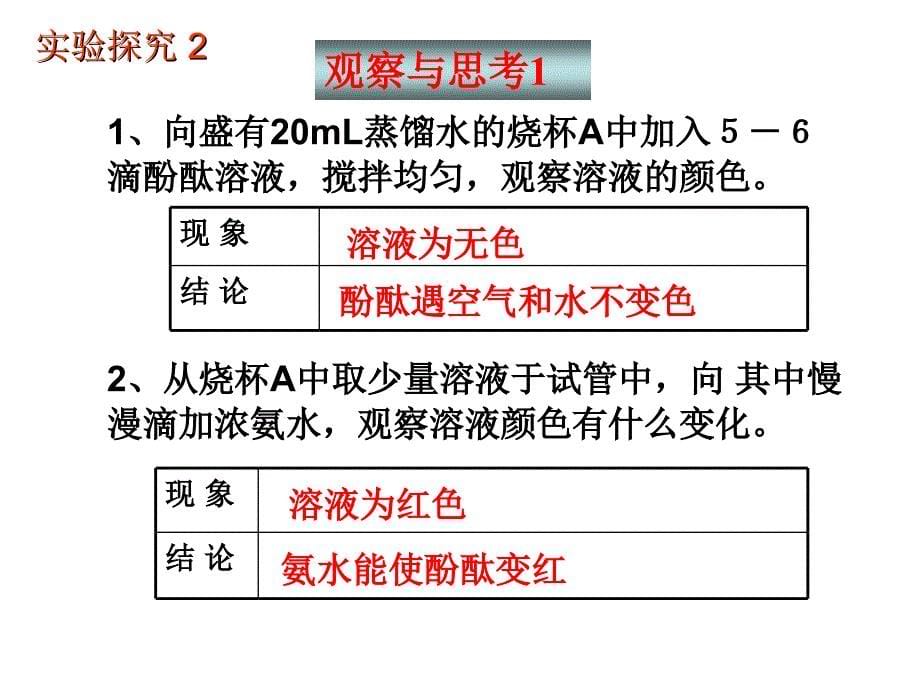 第三单元课题1分子和原子人教版_第5页