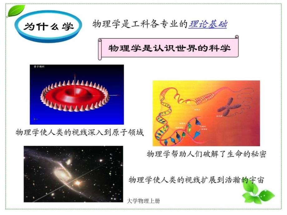 大学物理上册课件_第4页