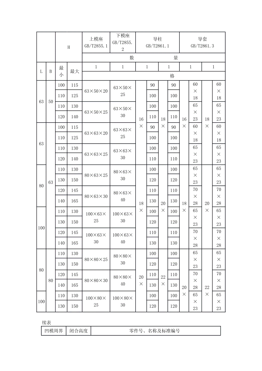 冲模标准模架_第2页