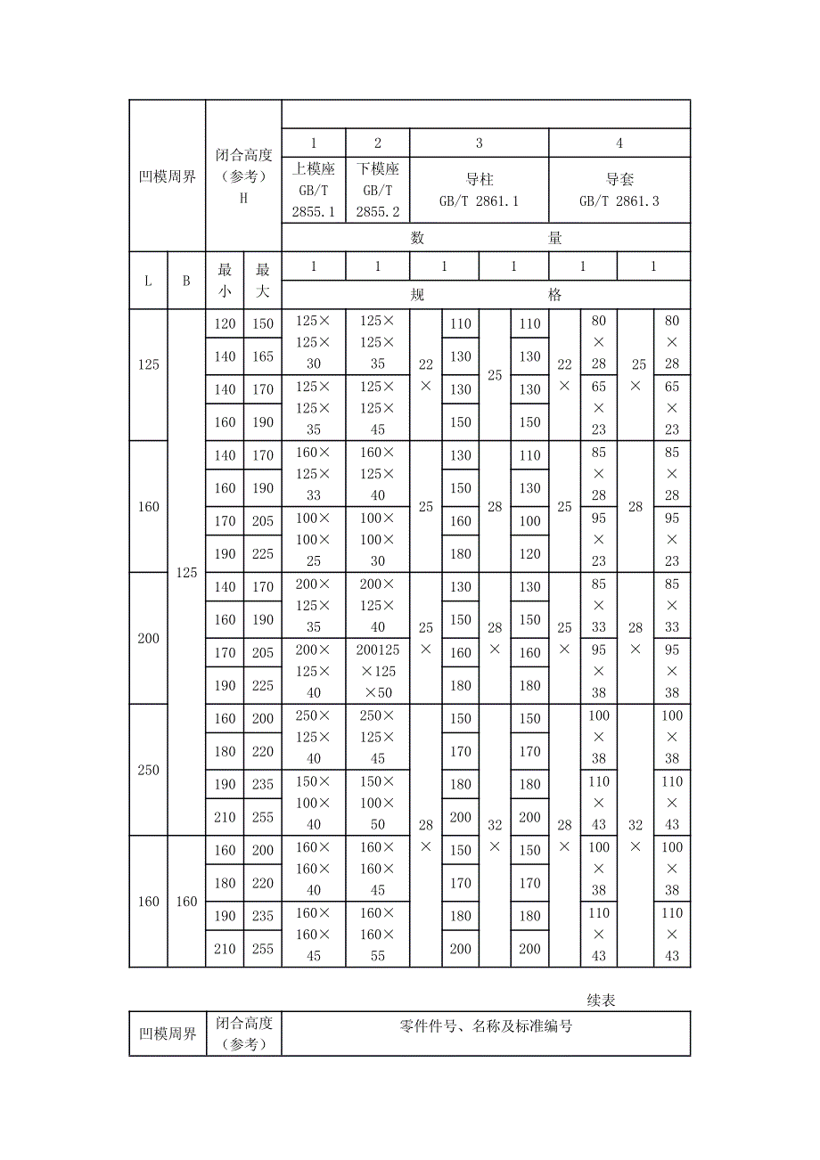 冲模标准模架_第4页