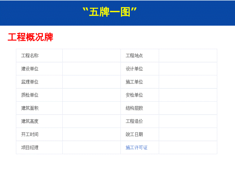 建筑施工企业五牌一图课堂PPT_第4页