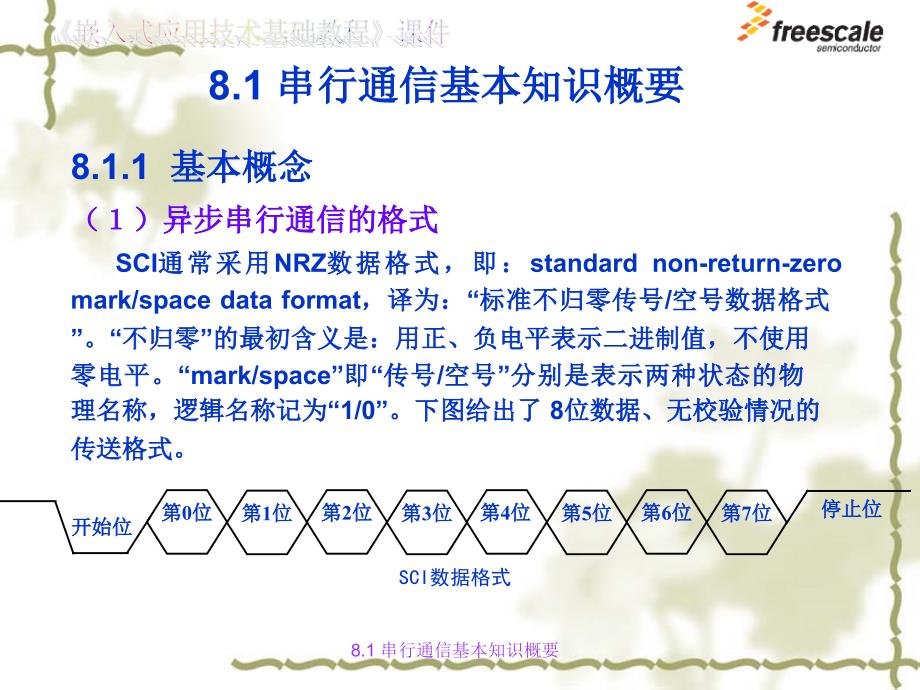 飞思卡尔8位单片机MC9S88串行通信接口SCI与串行外设接口SPIppt课件_第2页