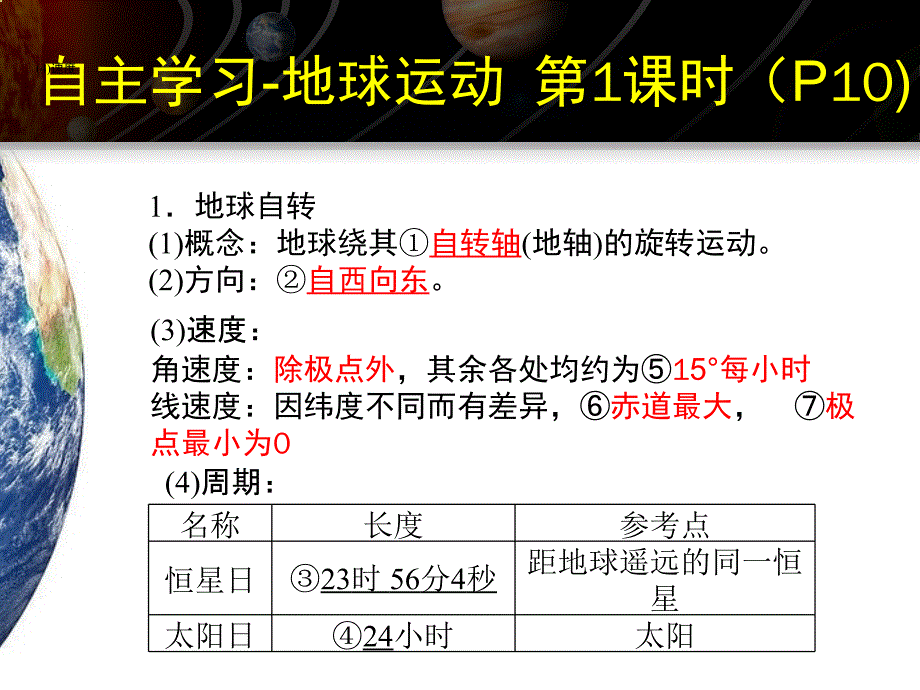 《地球的运动地球运动的一般特点》课件.ppt_第3页