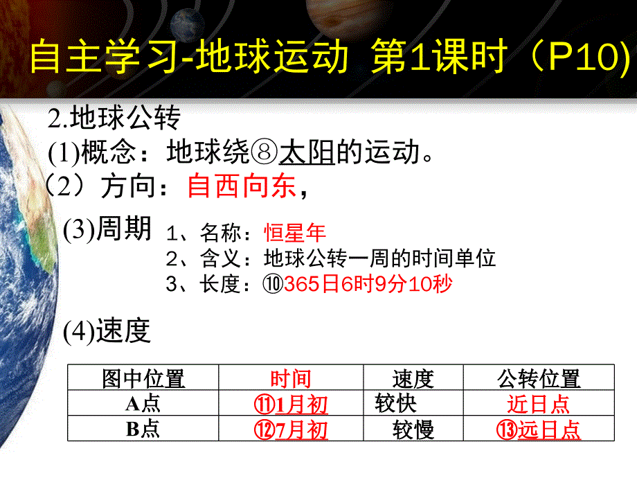 《地球的运动地球运动的一般特点》课件.ppt_第4页