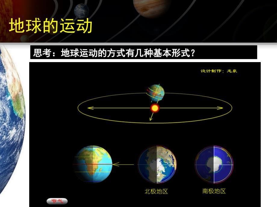 《地球的运动地球运动的一般特点》课件.ppt_第5页