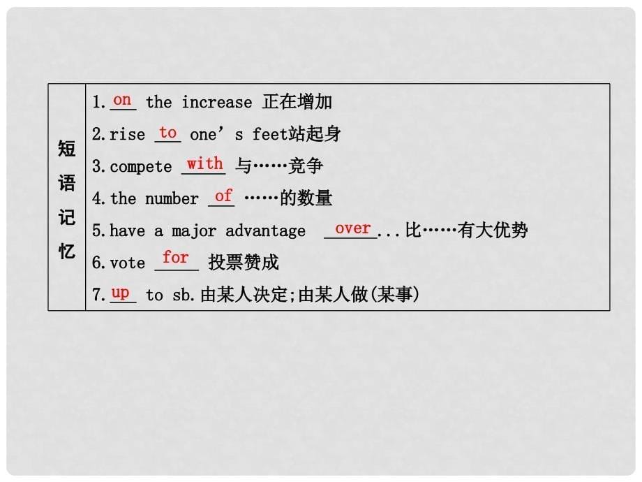 高考英语大一轮复习 Module 5 The Great Sports Personality课件 外研版必修5_第5页