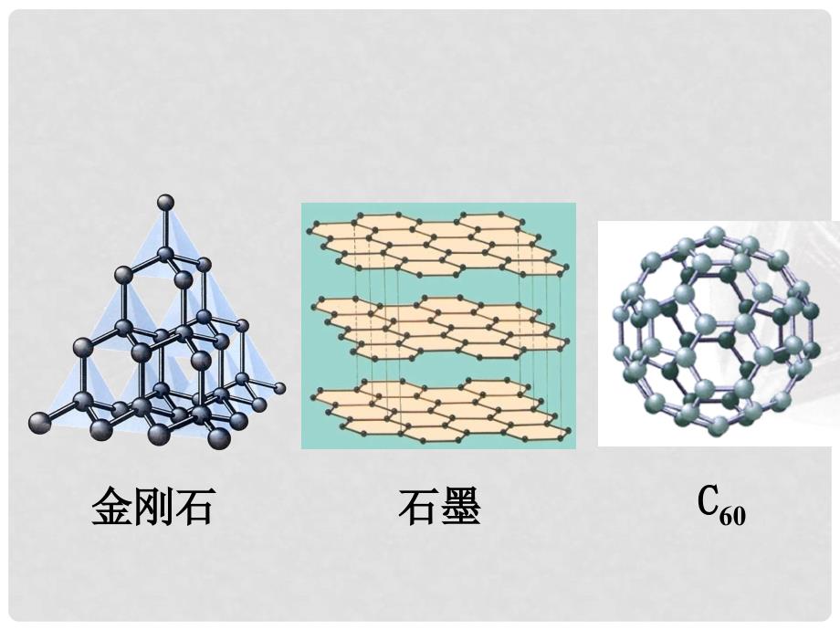 九年级化学上册 第6单元 碳和碳的氧化物 第1节 金刚石、石墨和C60教学课件 （新版）新人教版_第4页