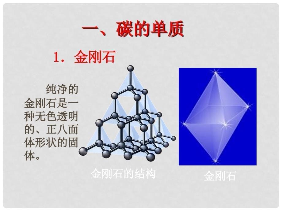 九年级化学上册 第6单元 碳和碳的氧化物 第1节 金刚石、石墨和C60教学课件 （新版）新人教版_第5页