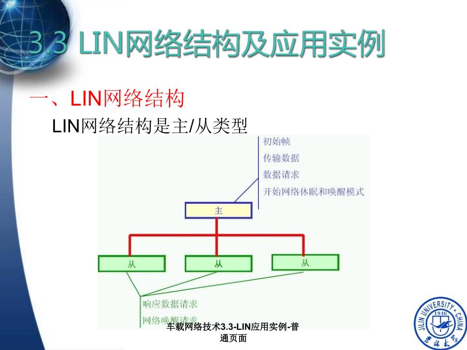 车载网络技术3.3-LIN应用实例-普通页面课件_第4页