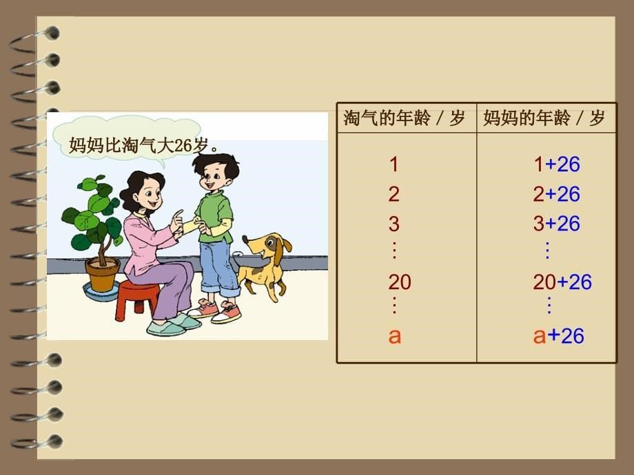 北师大版数学四年级下册《用字母表示数》PPT课件之八_第5页