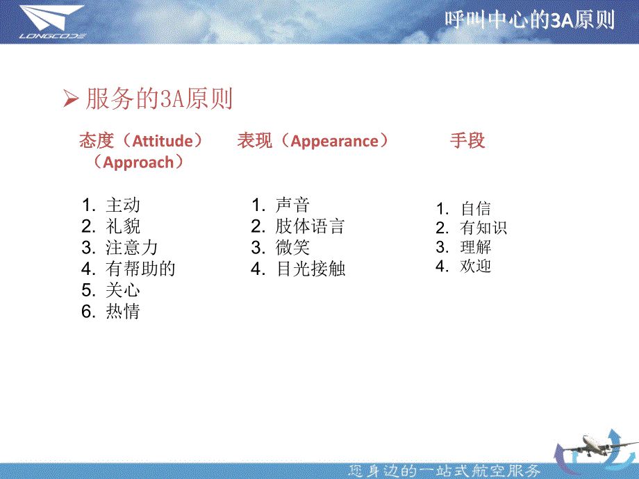 呼叫中心话务技能培训ppt课件.ppt_第4页