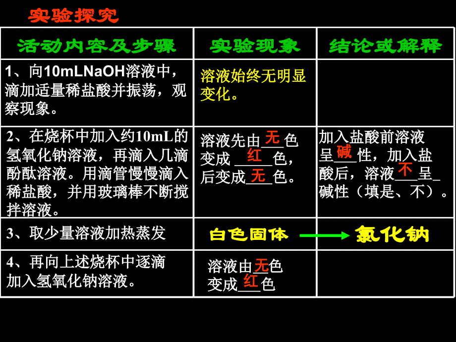 轵城二中段来成_第3页