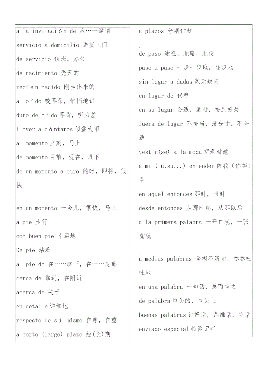 西班牙语常用短语500条_第1页