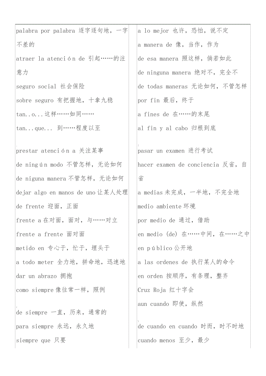 西班牙语常用短语500条_第2页