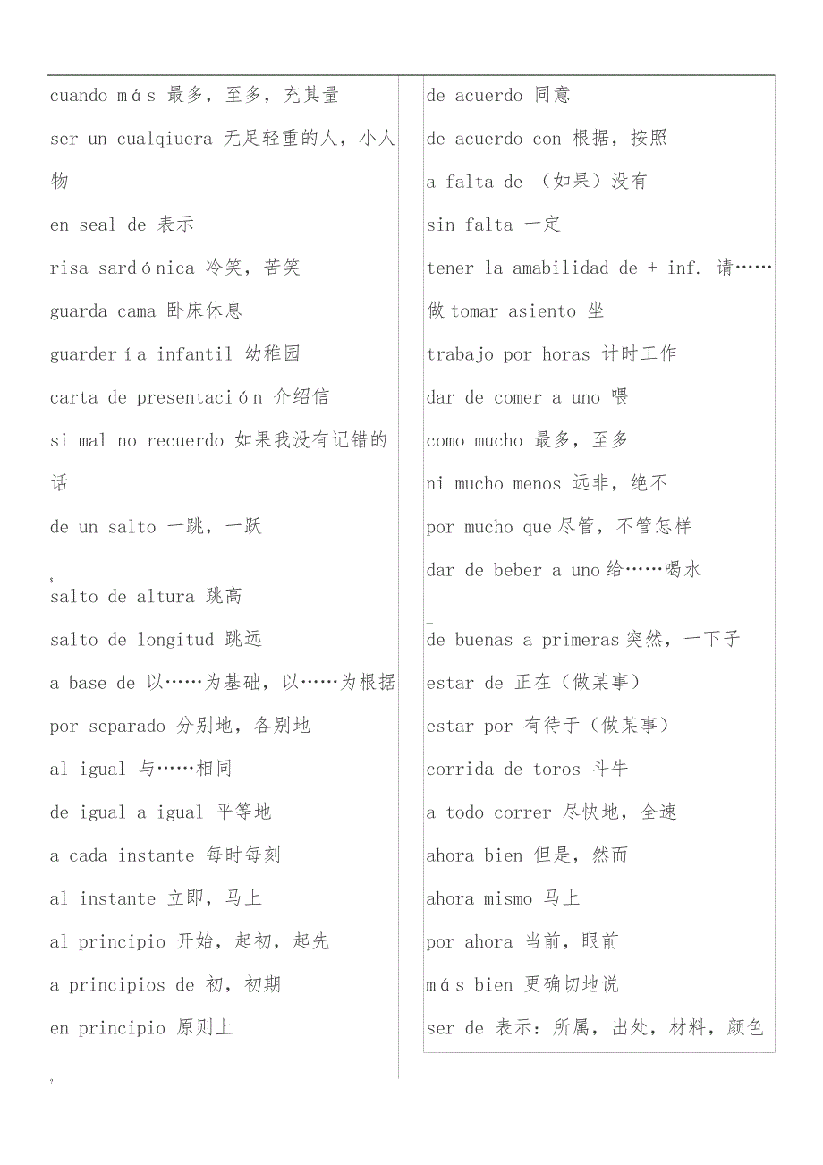 西班牙语常用短语500条_第3页