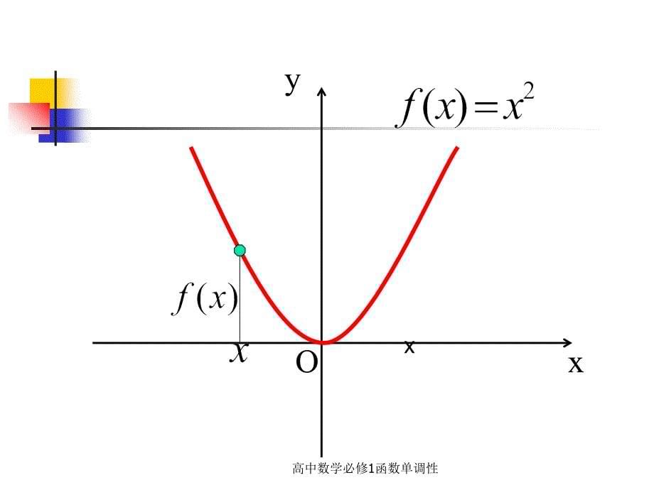 高中数学必修1函数单调性课件_第5页