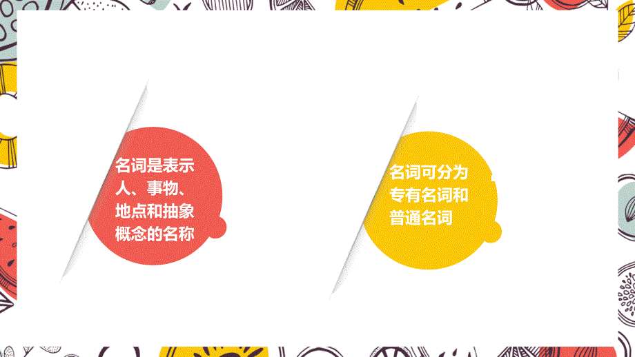 《小学英语名词》PPT课件.ppt_第4页