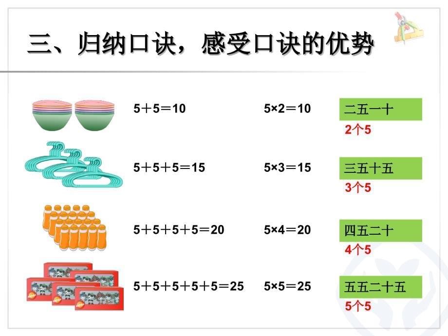 小学二年级第4单元-5的乘法口诀.ppt_第5页