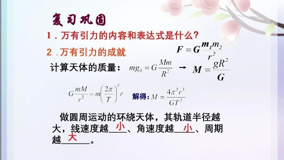 人教版高一物理必修二第六章万有引力与航天6.5宇宙航行公开课教学课件共33张PPT含两个视频_第5页