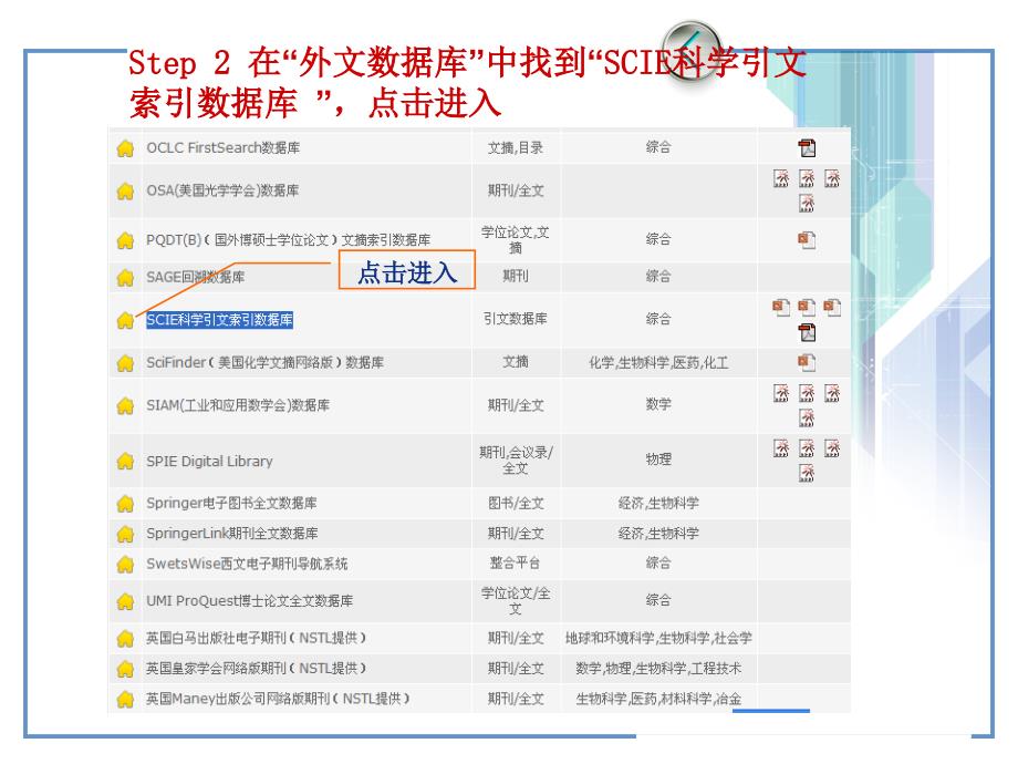 南京理工大学图书馆学科服务部SCIE收录引用检索指南_第3页