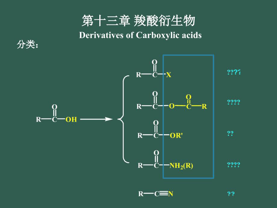 Chapter13羧酸衍生物ppt课件_第1页