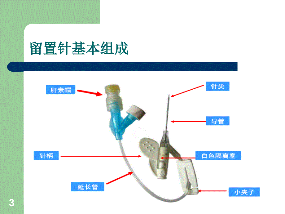 静脉留置针的操作与维护_第3页