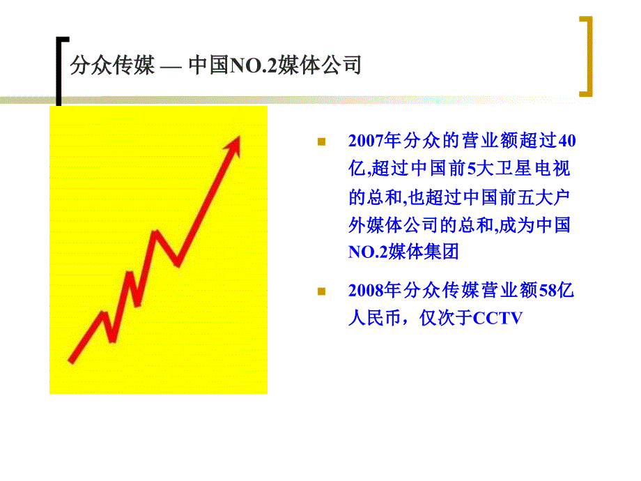 古北香堤岭别墅方案_第3页