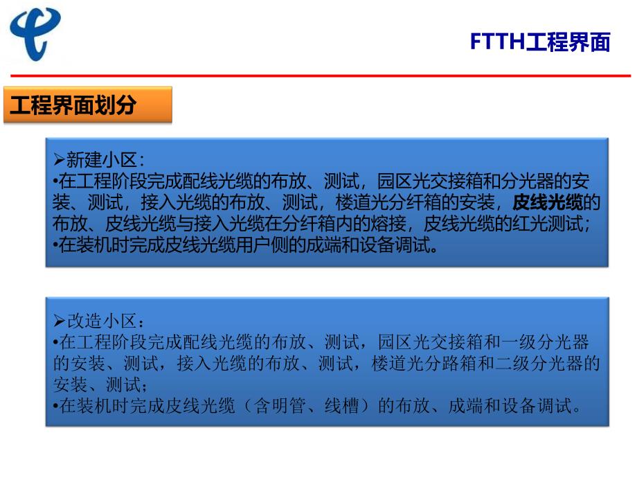 四川电信FTTH培训皮线光缆ppt课件_第3页