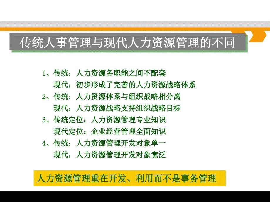 如何做好企业的人力资源规划.ppt_第5页