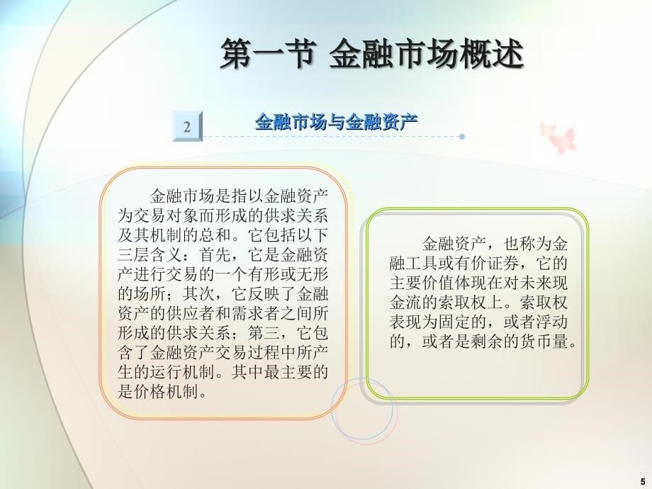 现代金融市场学张亦春课件PPTcha.ppt_第5页