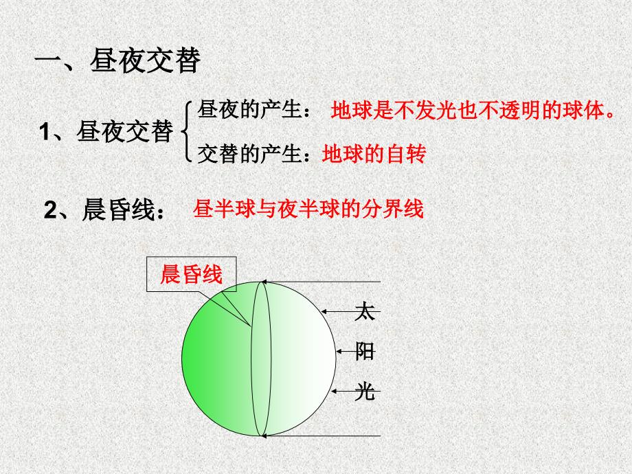 第三节地球的运动_第4页