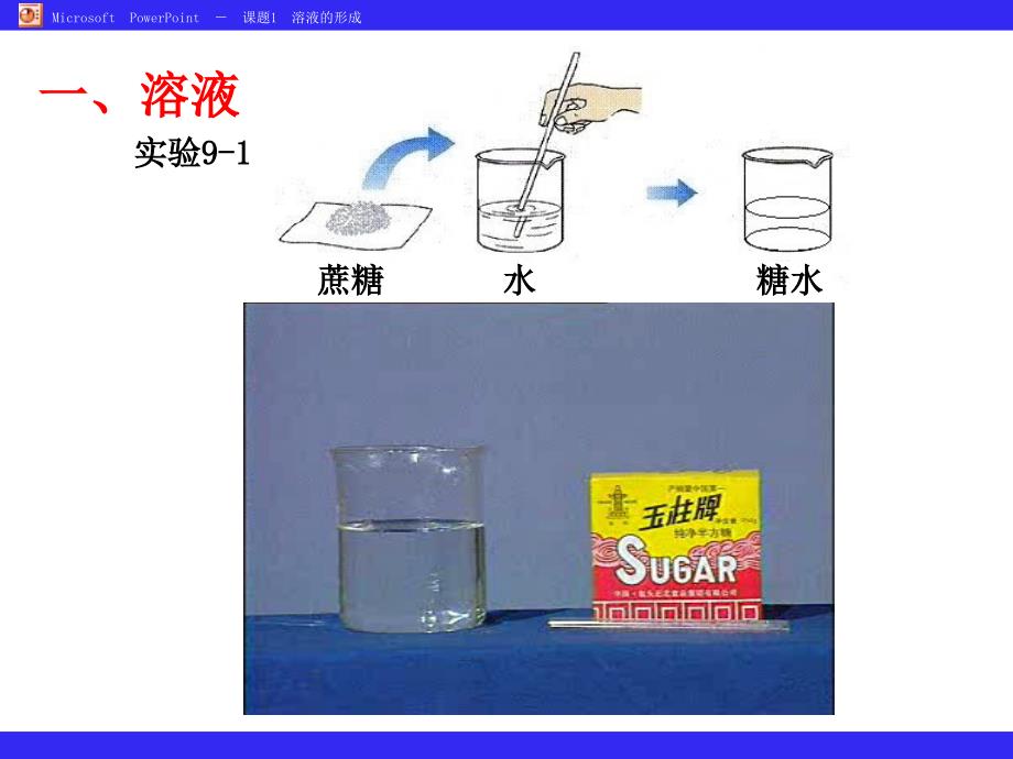 第九单元课题1溶液的形成_第4页