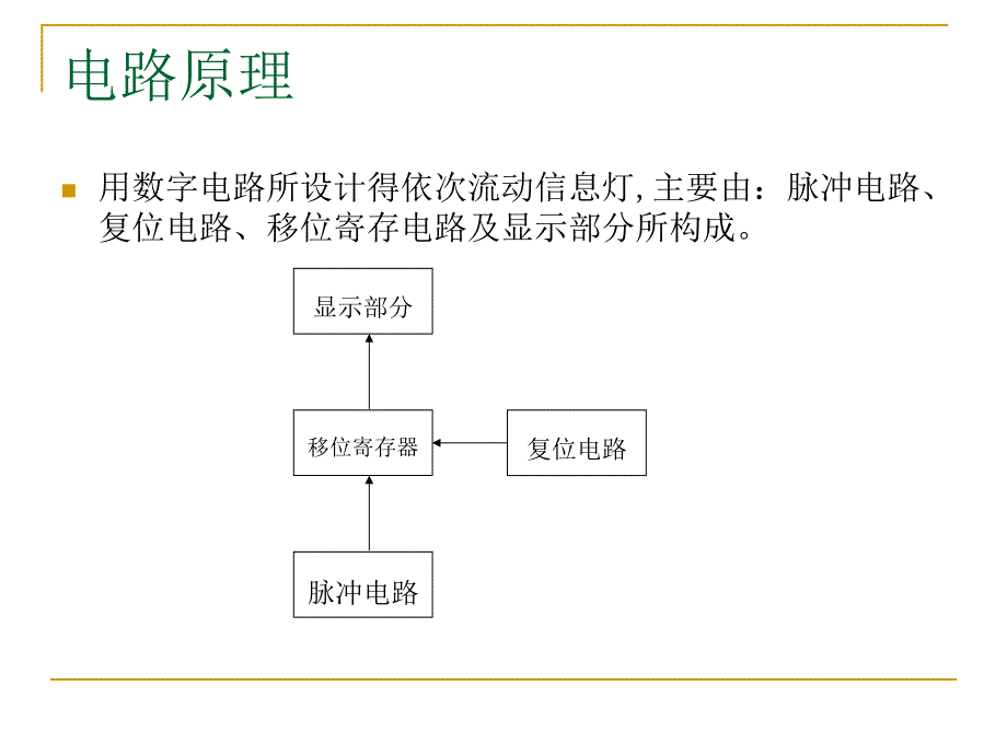 毕业答辩-依次流动信息灯的电路设计_第3页