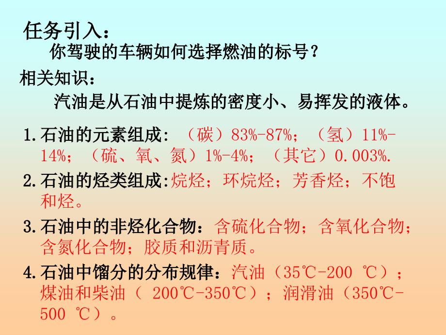 模块一课题一汽油课件_第4页