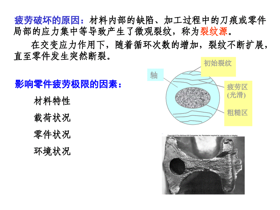 第3章机械零的强度hm_第2页