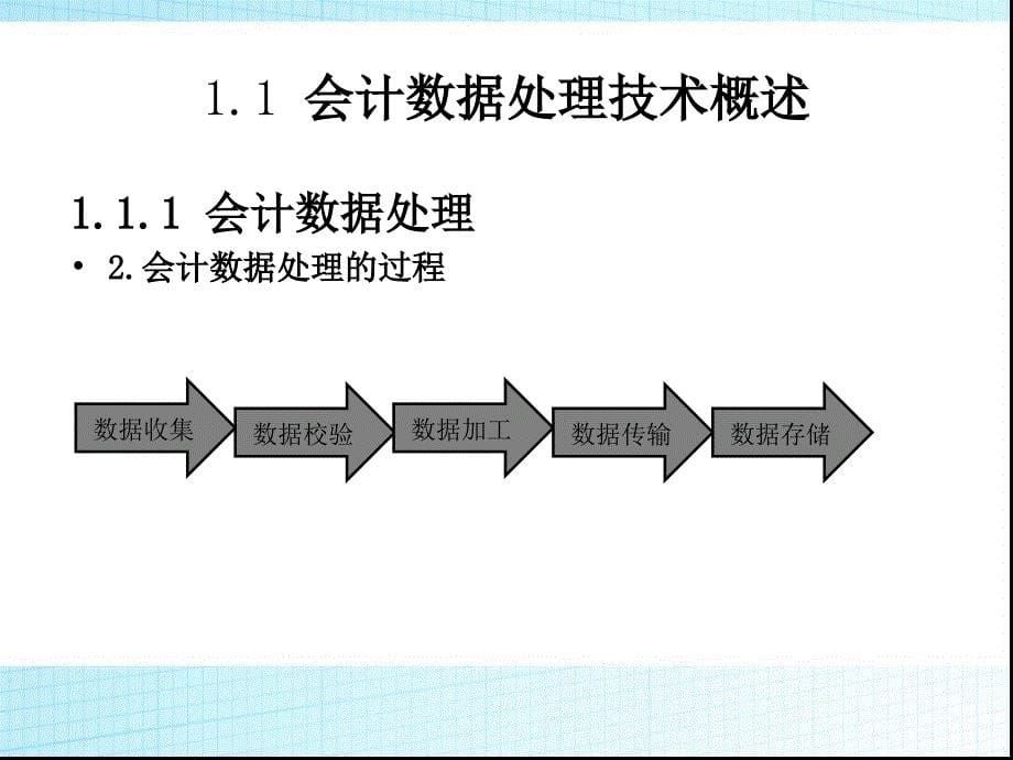 经管资料财务管理数据处理技术ExcelVBA在财务分析和决策中的应用_第5页