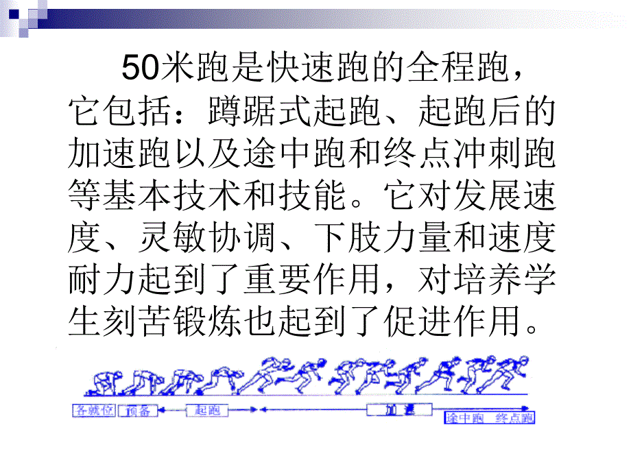 50米跑教学课件_第2页