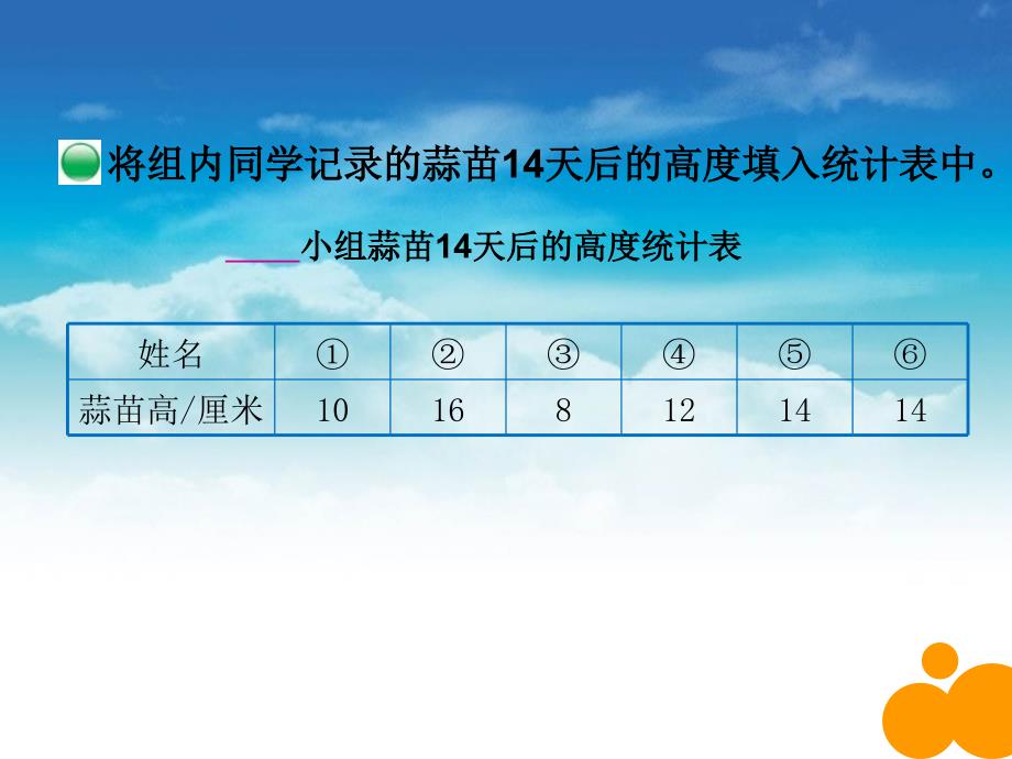 【北师大版】数学四年级下册：6.2栽蒜苗一ppt课件2_第4页