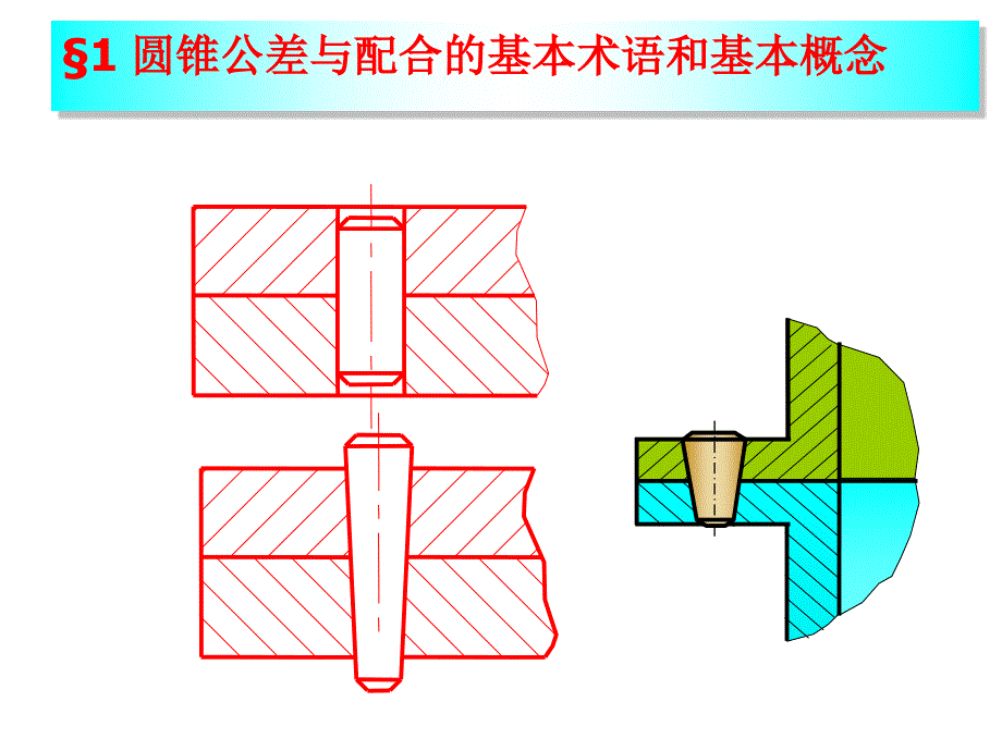 第八章圆锥公差与检测.ppt_第3页